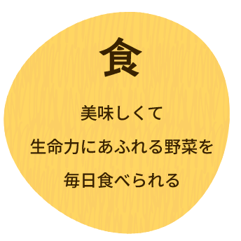 【食】美味しくて生命力にあふれる野菜を毎日食べられる